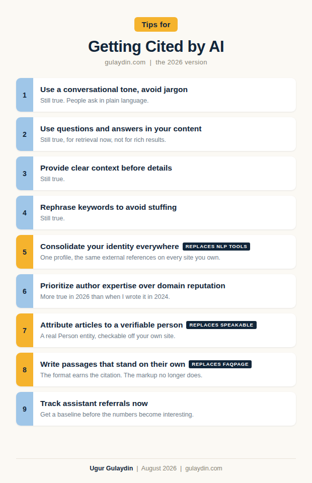 Nine tips for getting cited by AI in 2026, with the three that replaced outdated 2024 advice highlighted